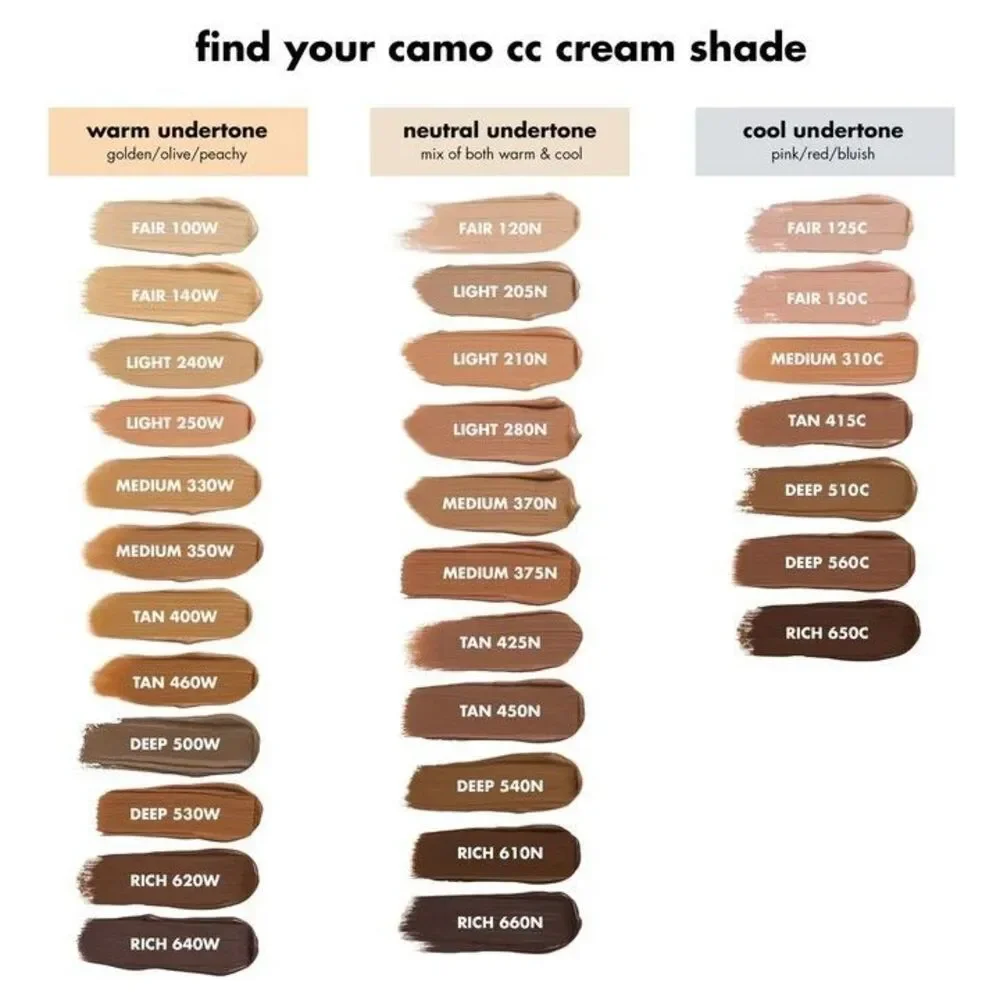 e.l.f . Camo CC Cream Foundation Color Correct SPF30~DEEP 560C~1oz/30gm Exp 7/27
